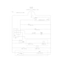 Frigidaire FRT21H8CB1 system diagram