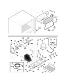 System