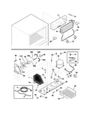 System