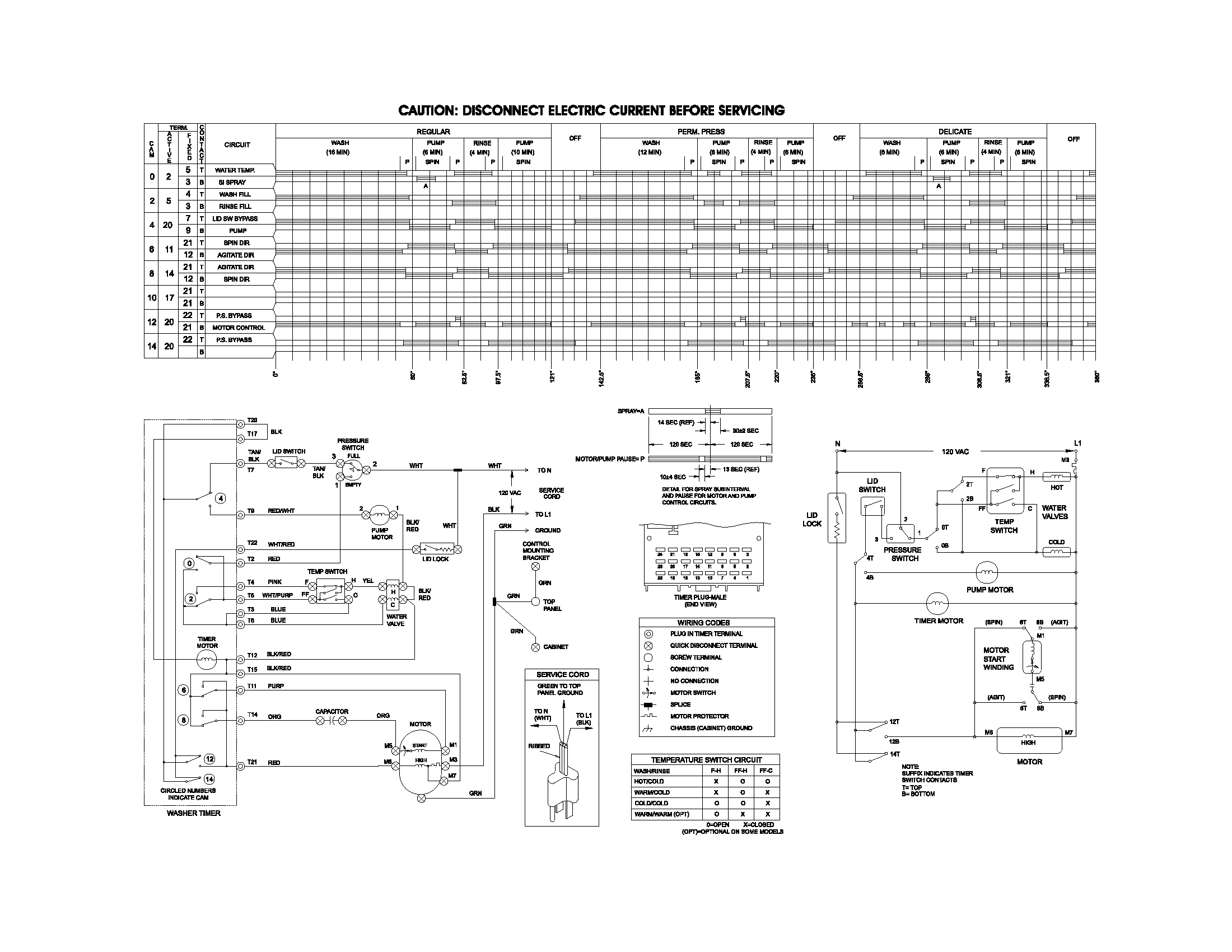 WIRING DIAGRAM