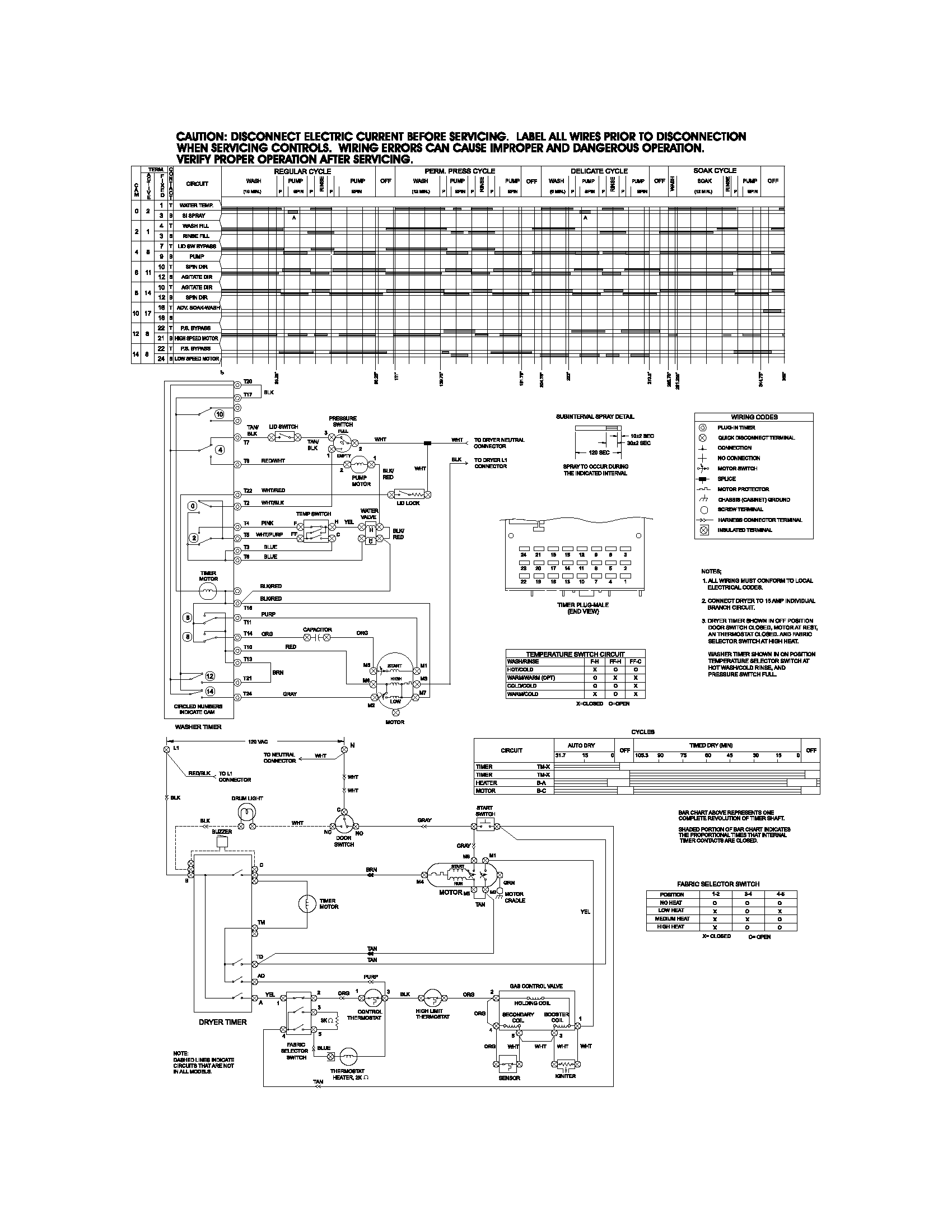 WIRING DIAGRAM