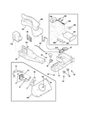Controls