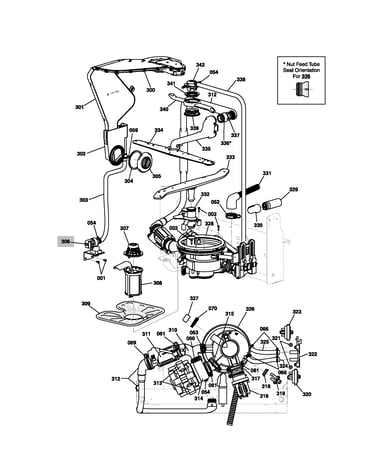 Motors and pumps