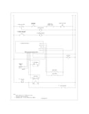 Wiring schematic