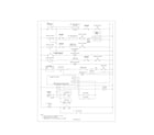 Kenmore 79092882302 wiring schematic diagram