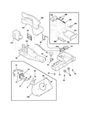 Controls