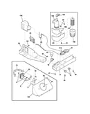 Controls