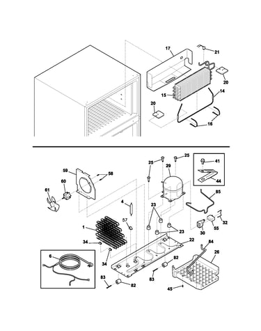 System