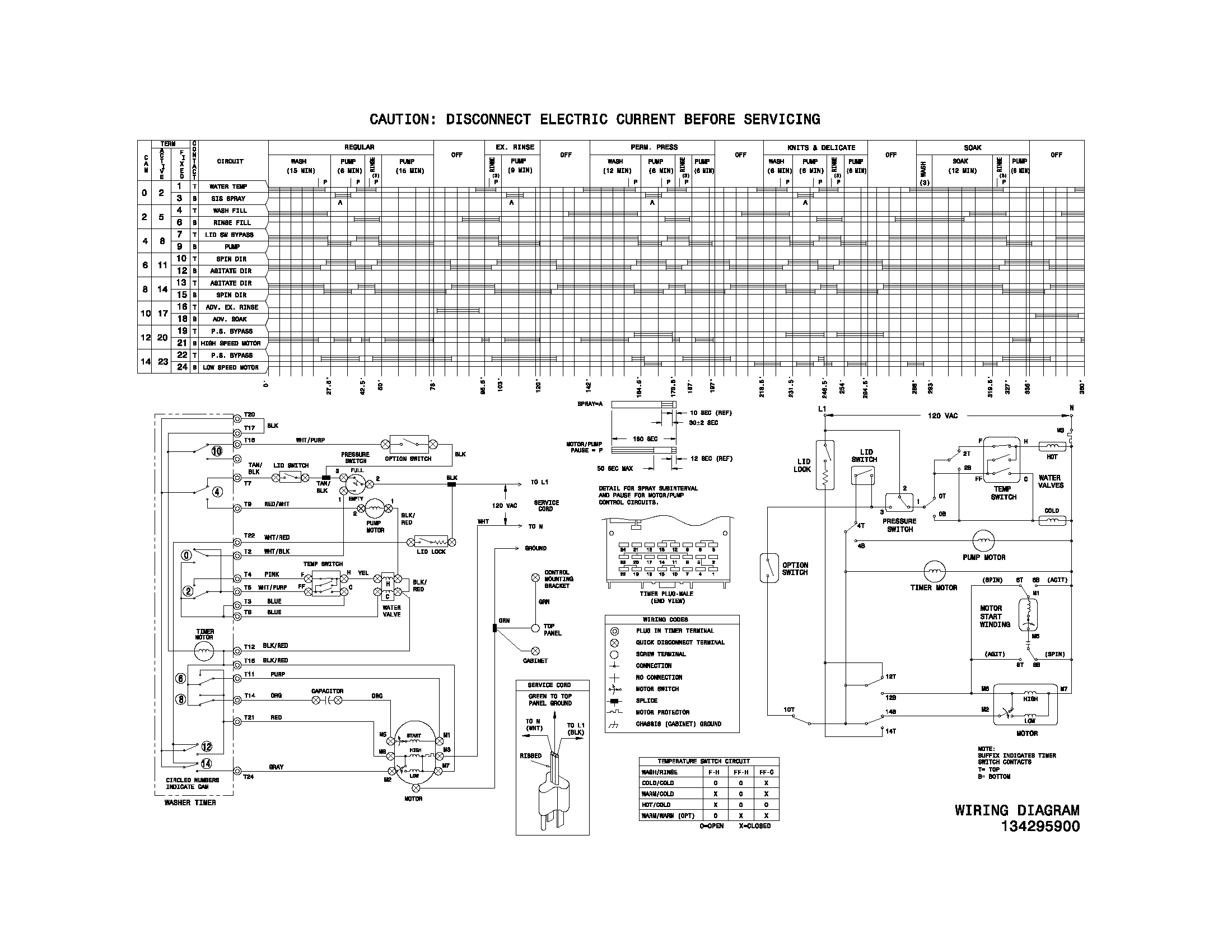 WIRING DIAGRAM