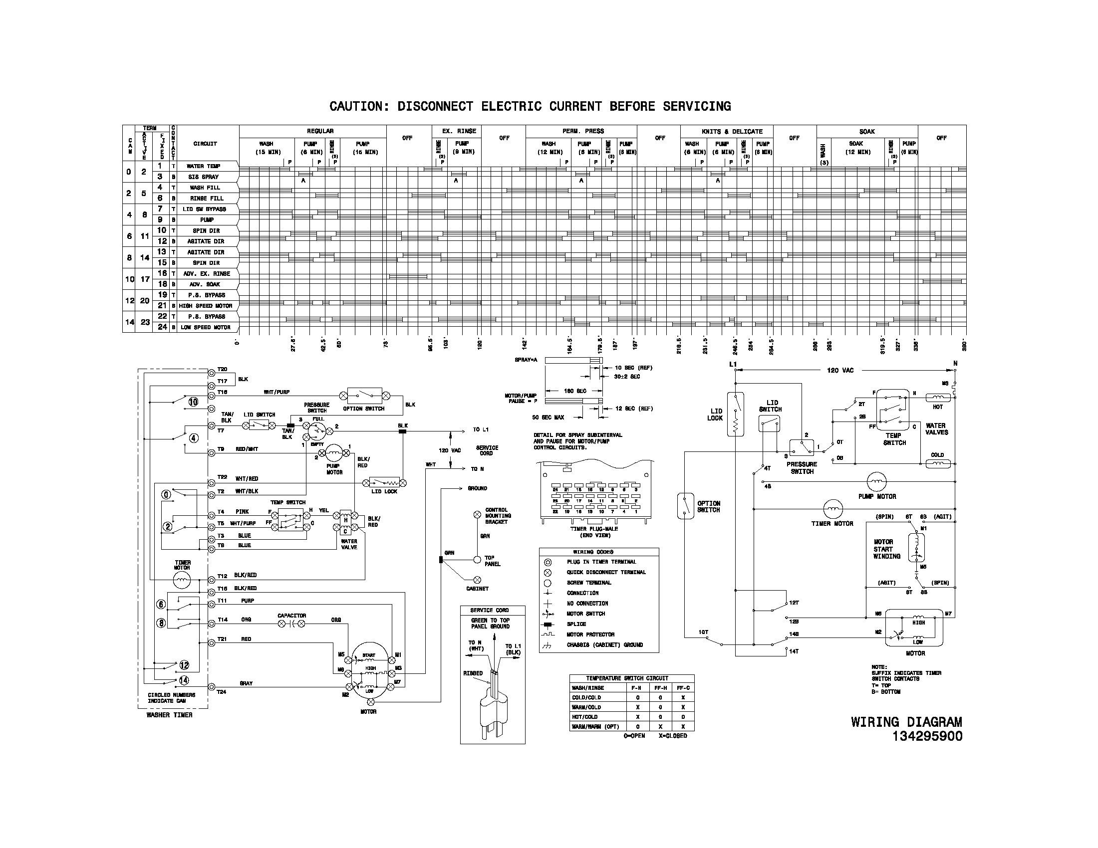 WIRING DIAGRAM