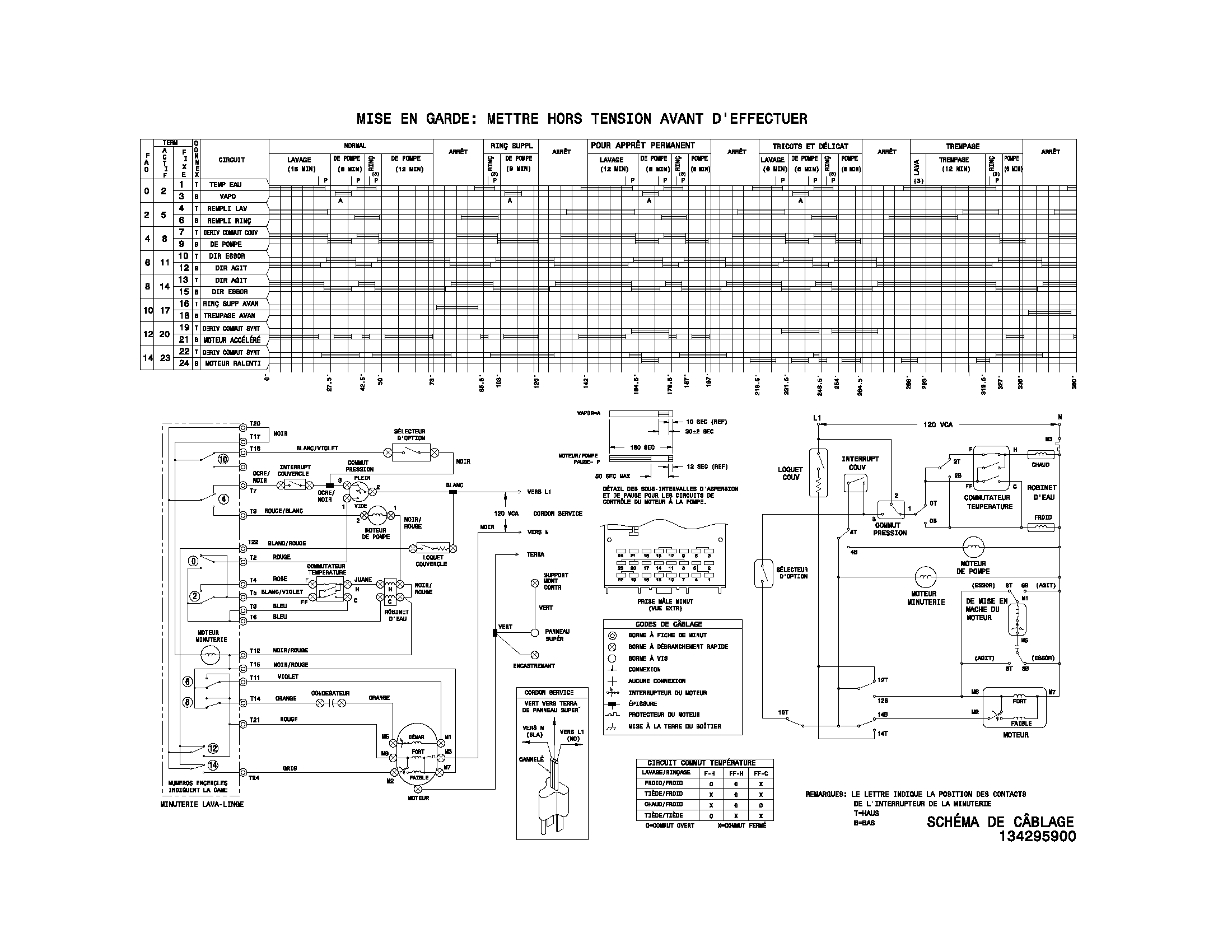 WIRING DIAGRAM