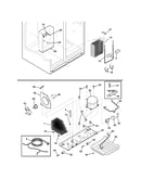 System