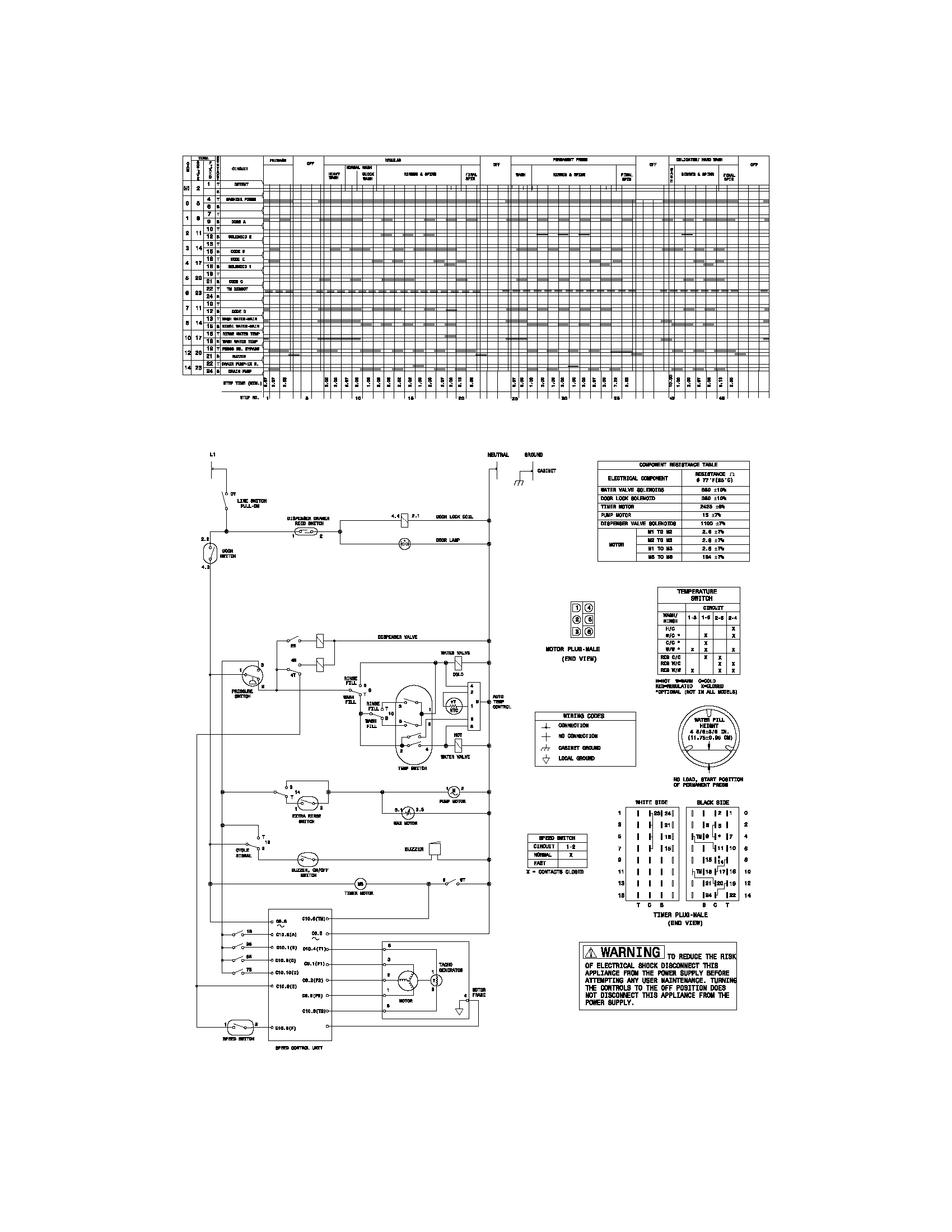 WIRING DIAGRAM