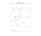 Frigidaire FEF366CCE wiring schematic diagram