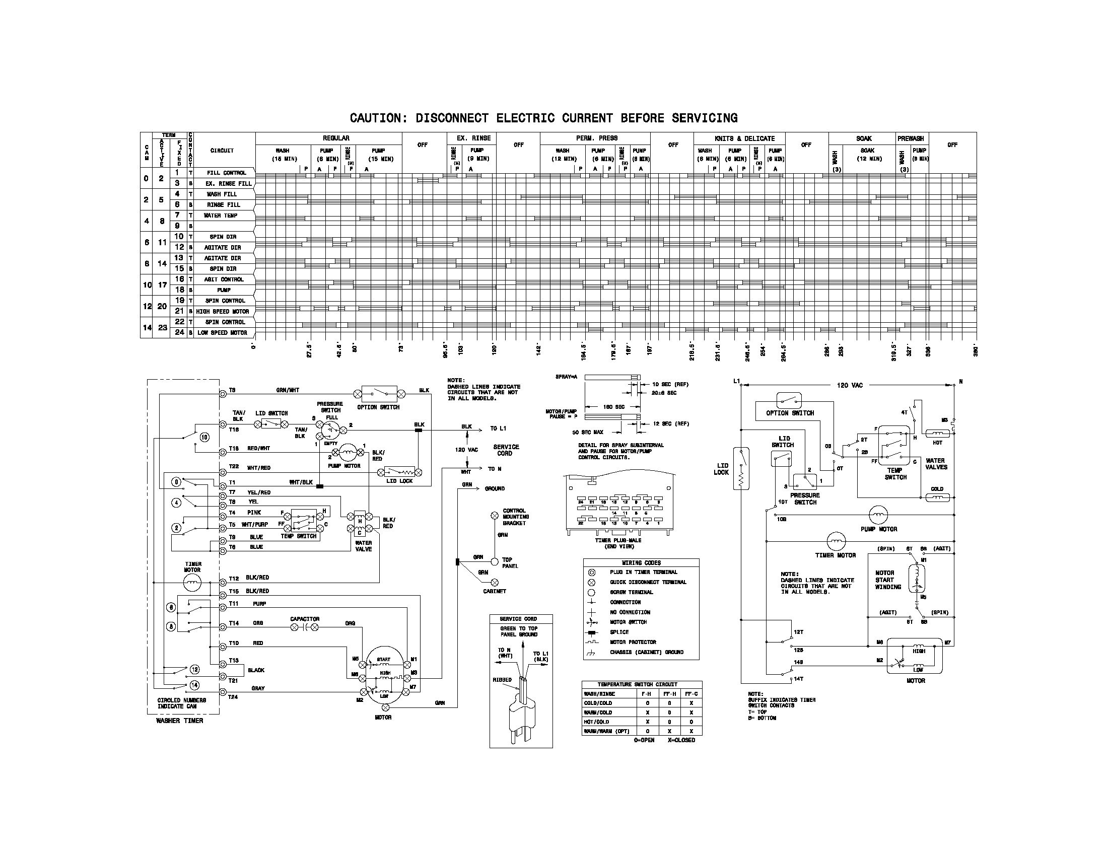 Wiring diagram