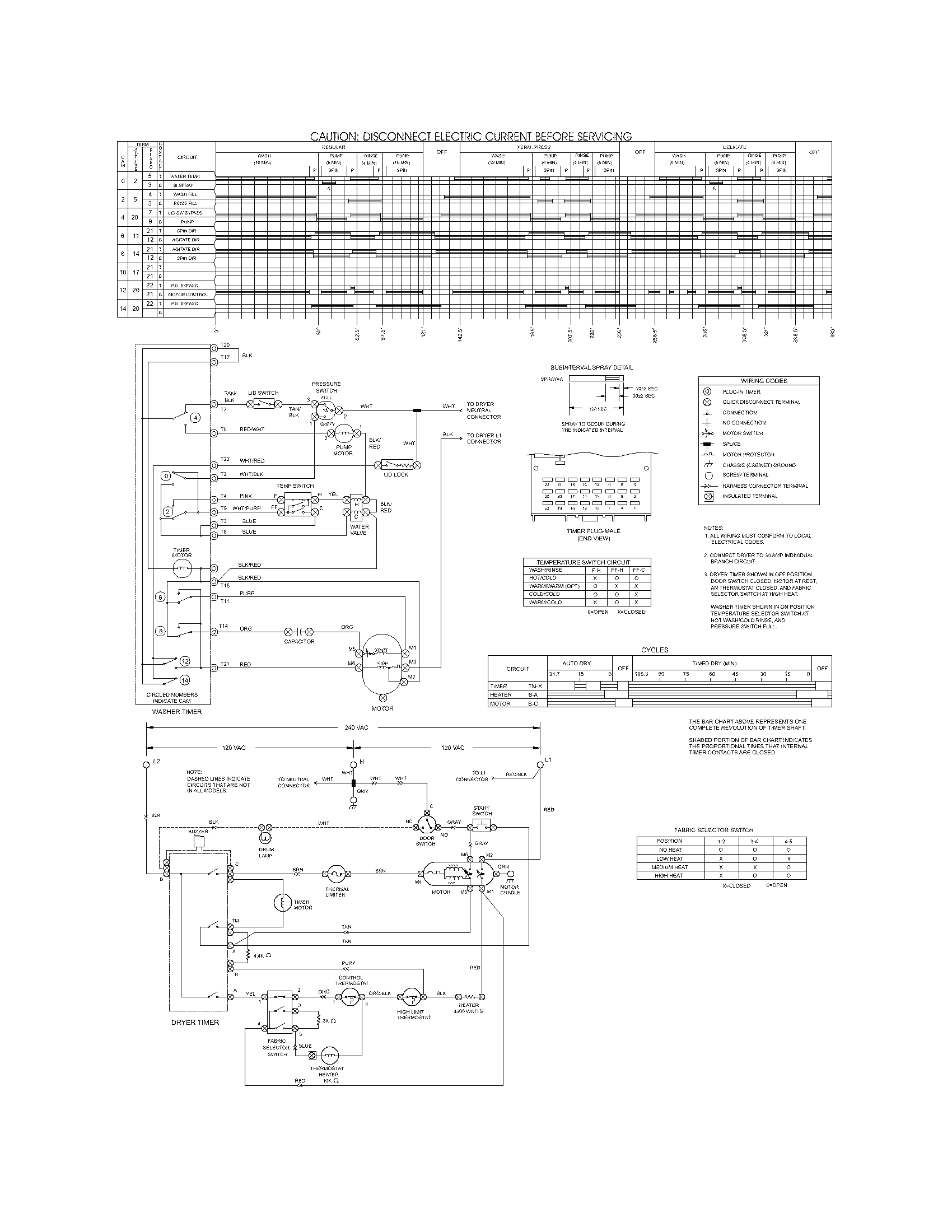 Wiring diagram