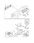 System