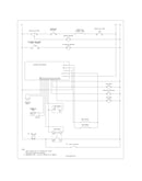 Wiring schematic