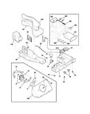 Controls