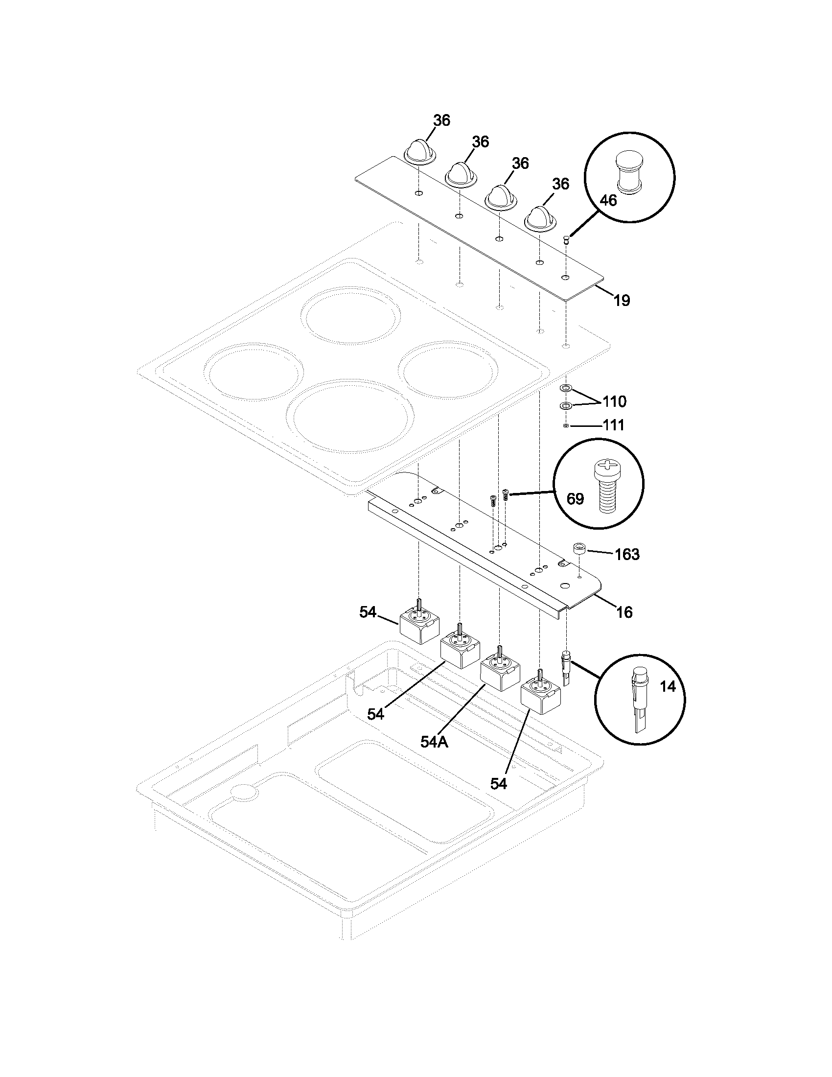 Controls
