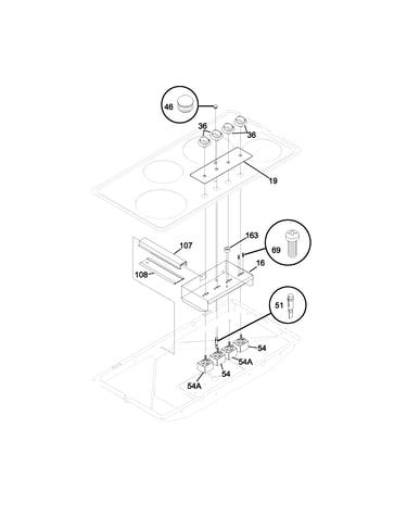 Controls