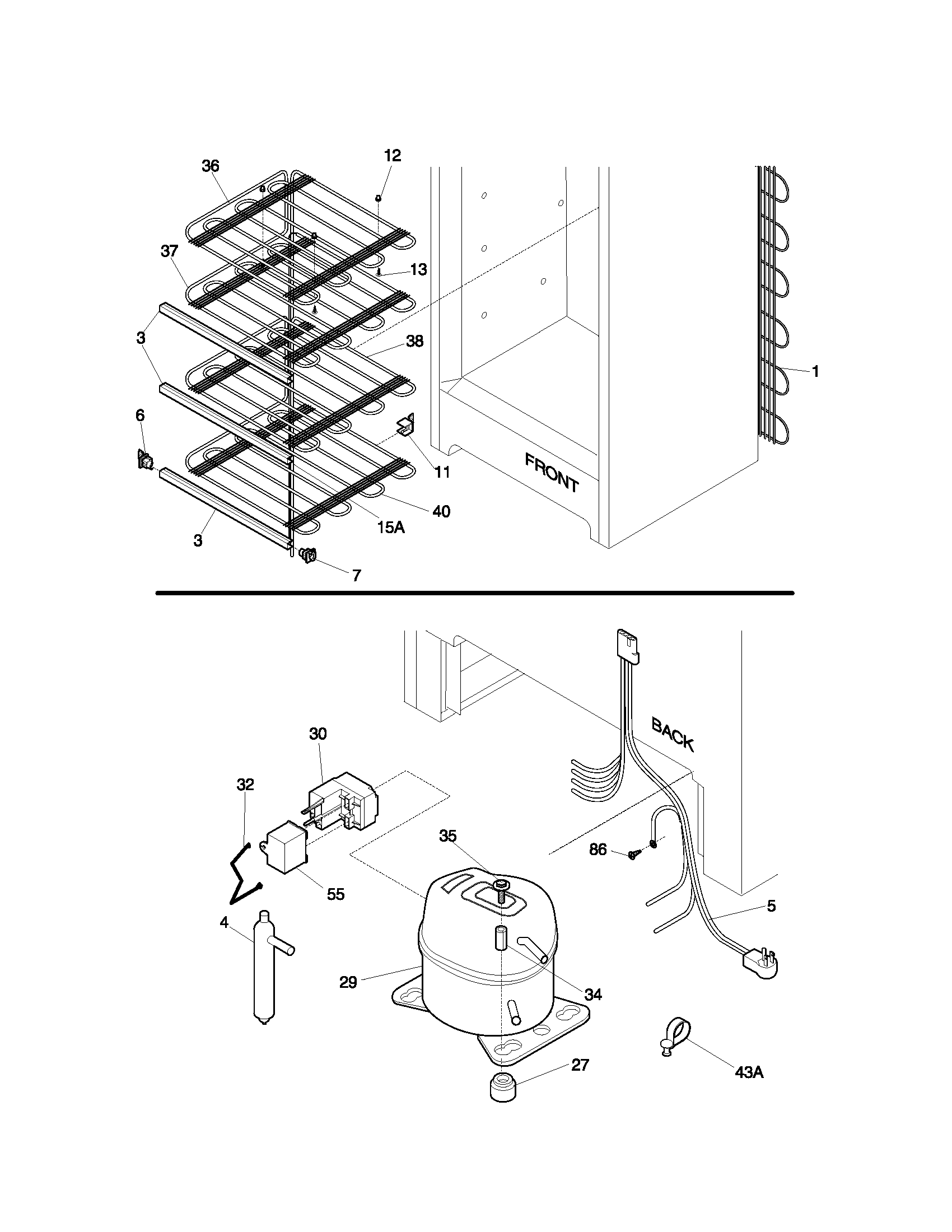 System