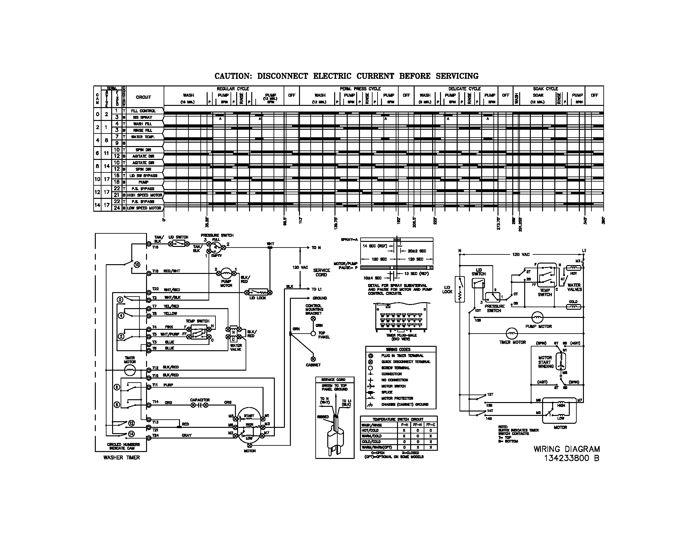 WIRING DIAGRAM