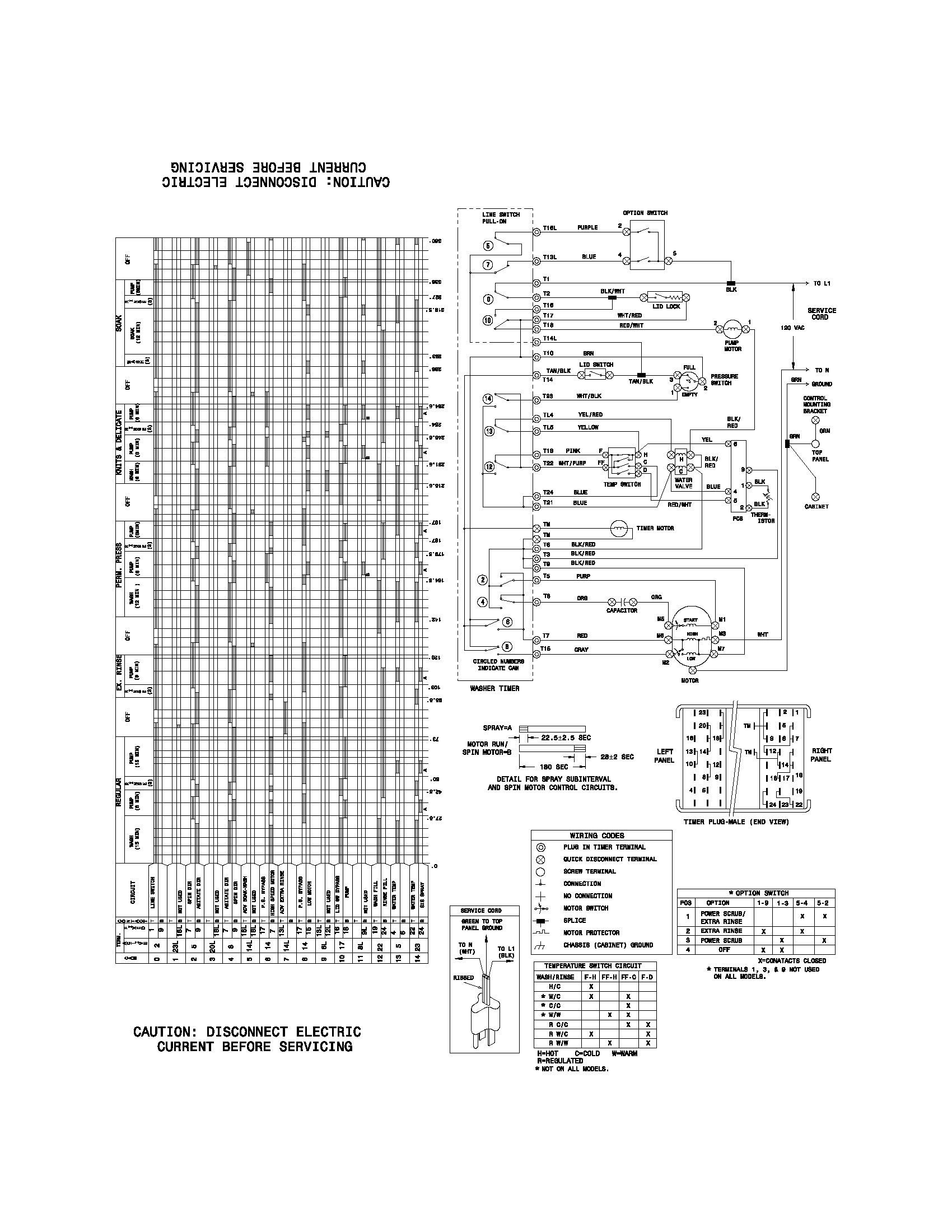 WIRING DIAGRAM