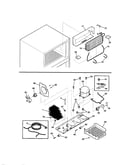 System