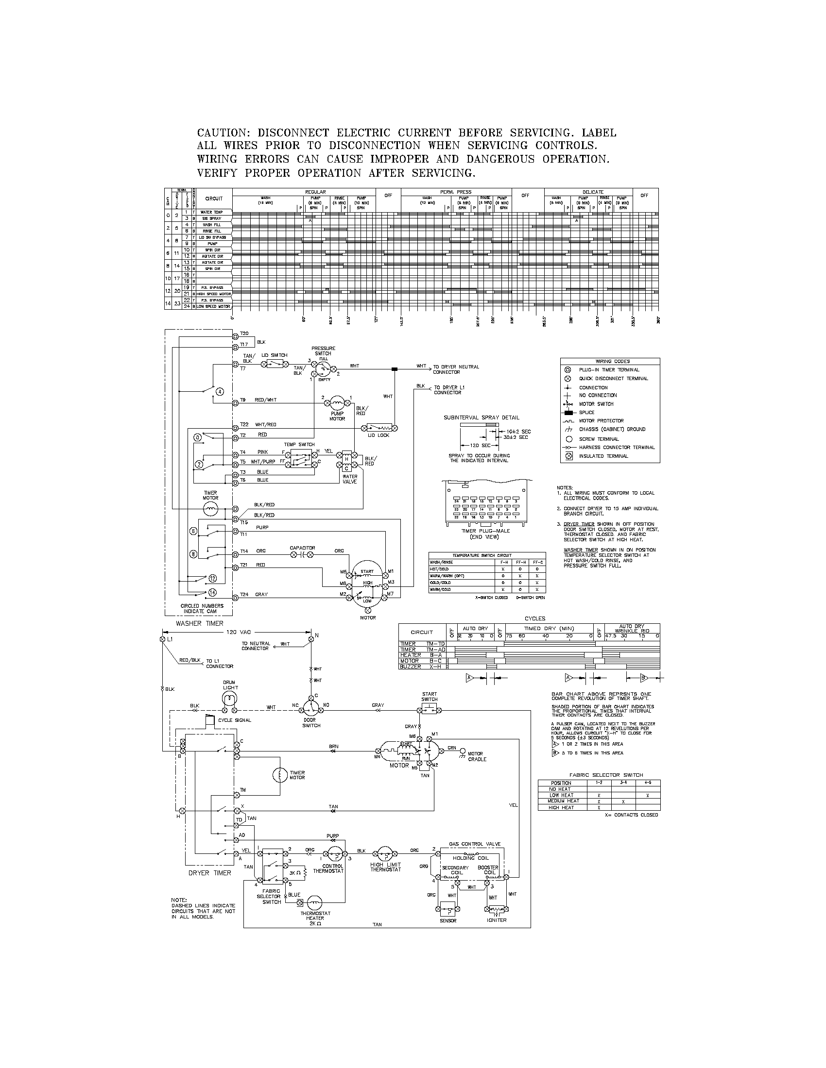 WIRING DIAGRAM