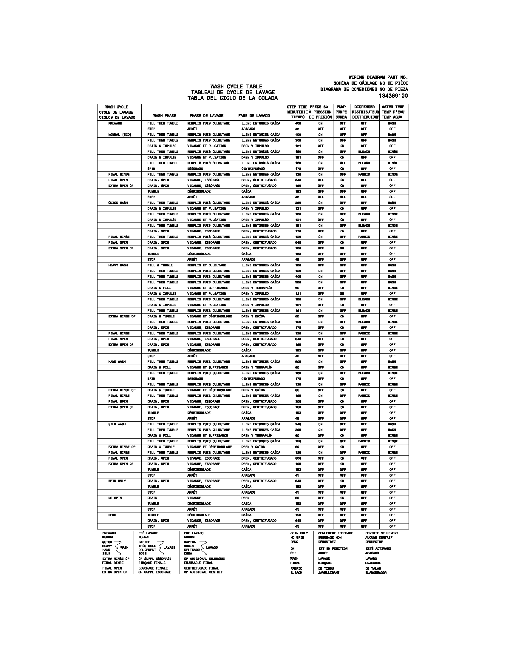 WIRING DIAGRAM