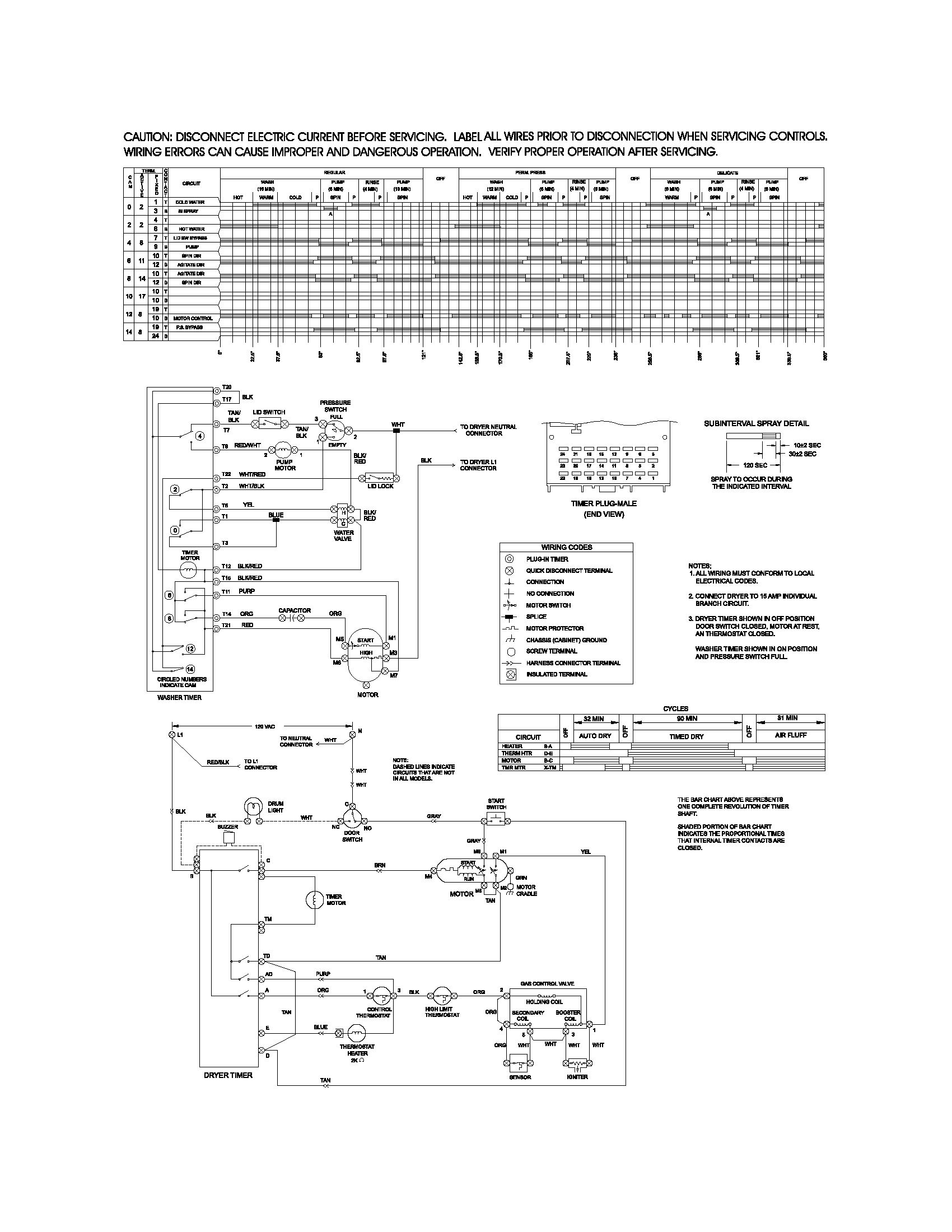 WIRING DIAGRAM