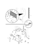System