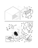System
