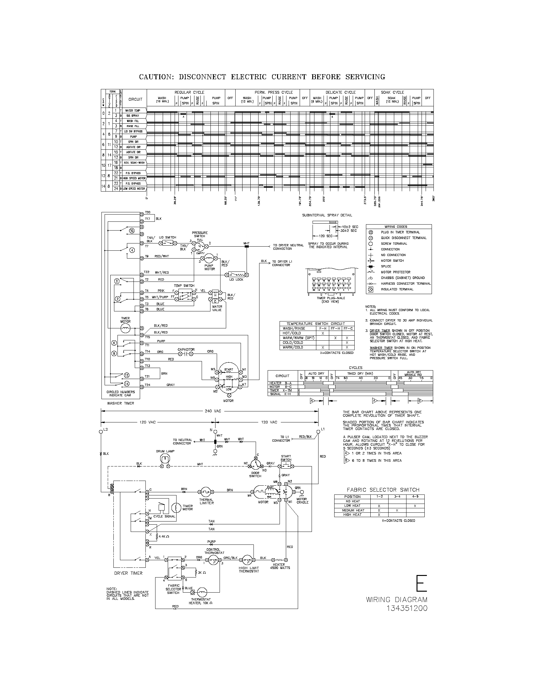 WIRING DIAGRAM