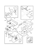 Controls