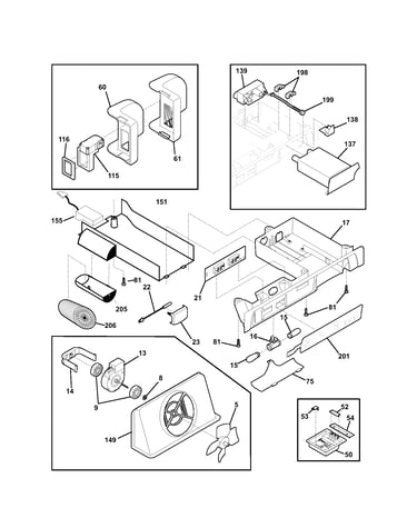 Controls