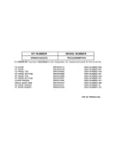 Replacement parts list