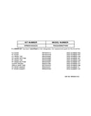 Replacement parts list