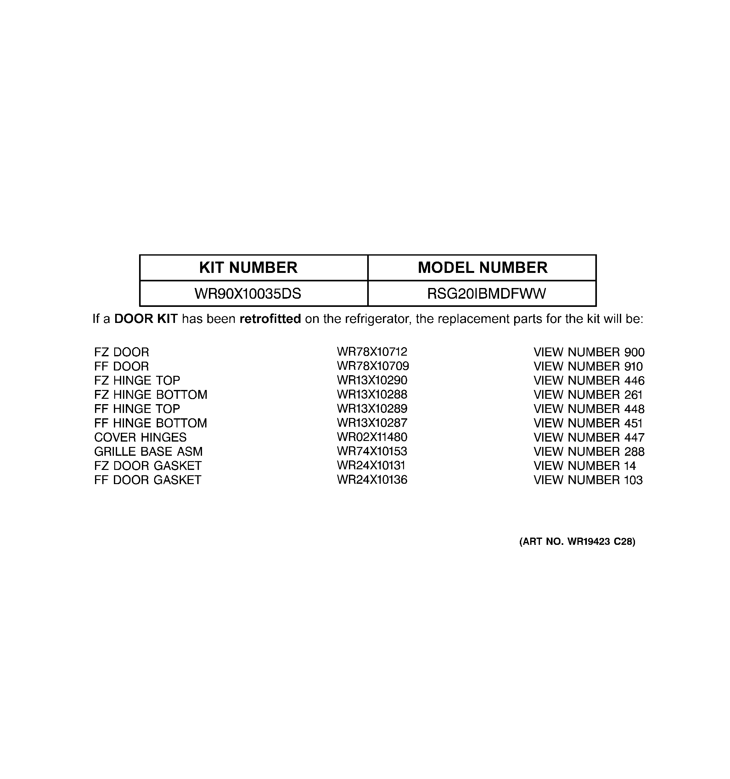 Replacement parts list