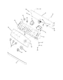 Control/panel
