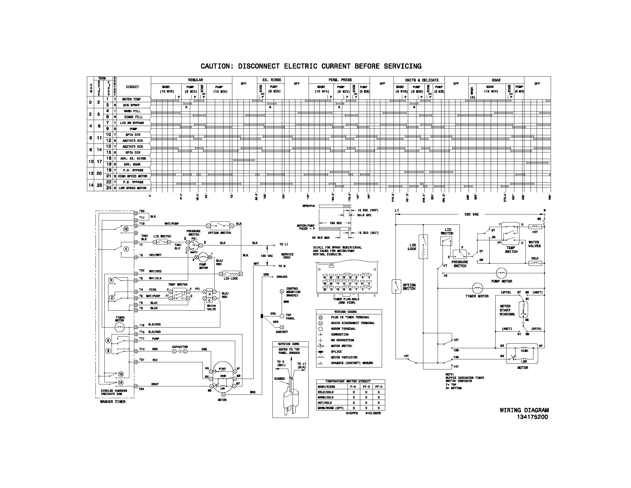 Wiring diagram