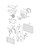 Cooling & air flow systems