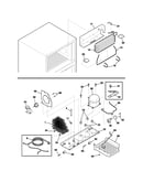 System