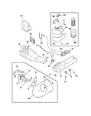 Controls