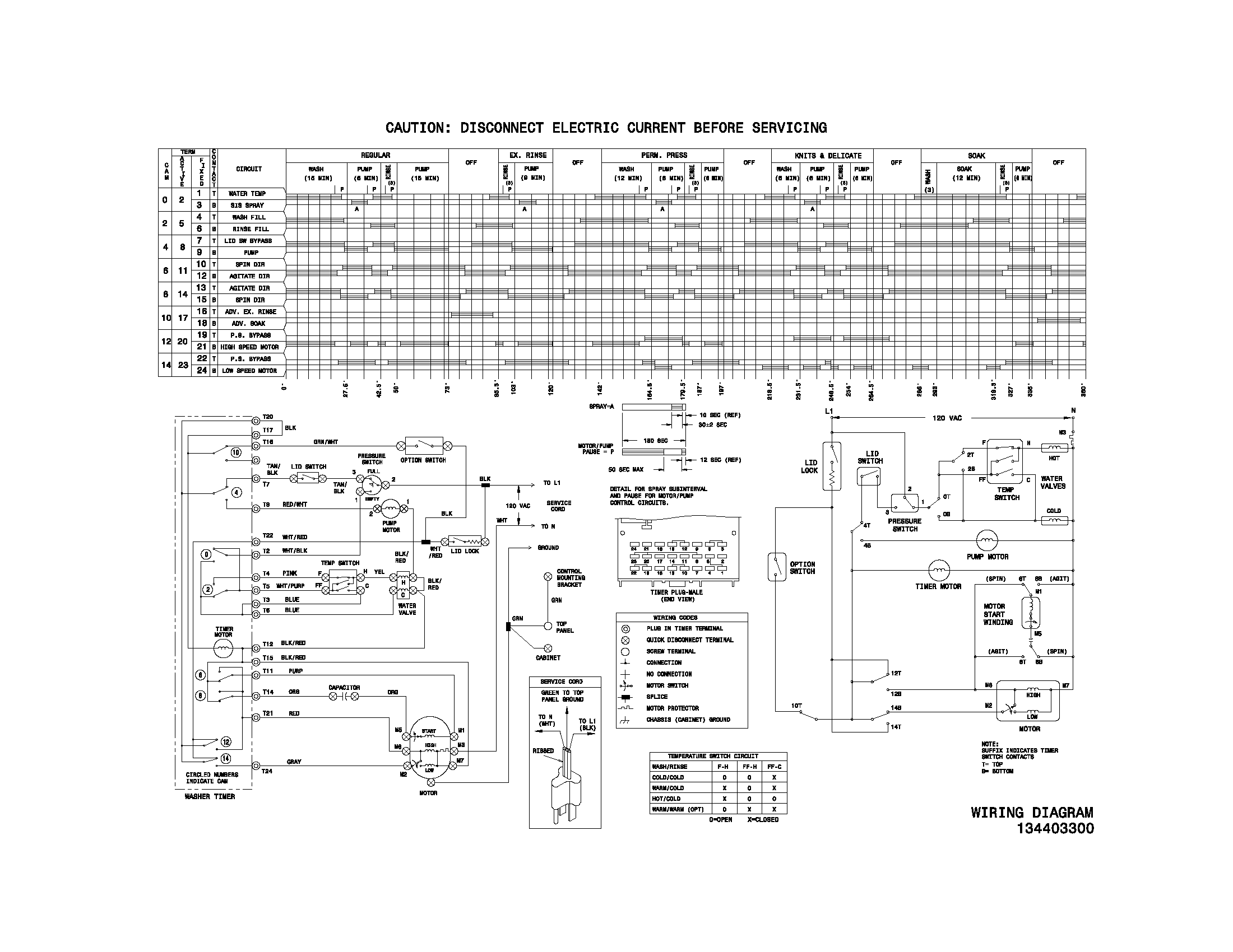 Wiring diagram