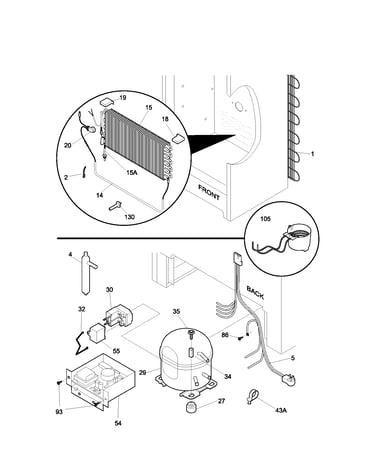 System