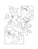 Controls