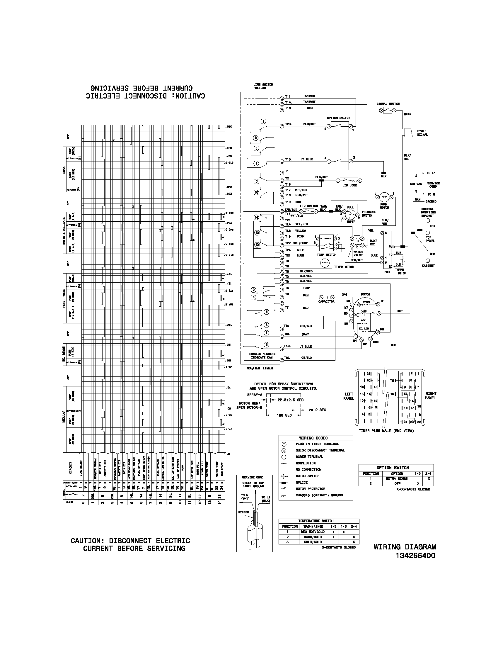 WIRING DIAGRAM