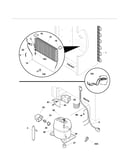 System